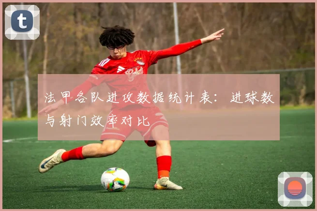 法甲各队进攻数据统计表：进球数与射门效率对比
